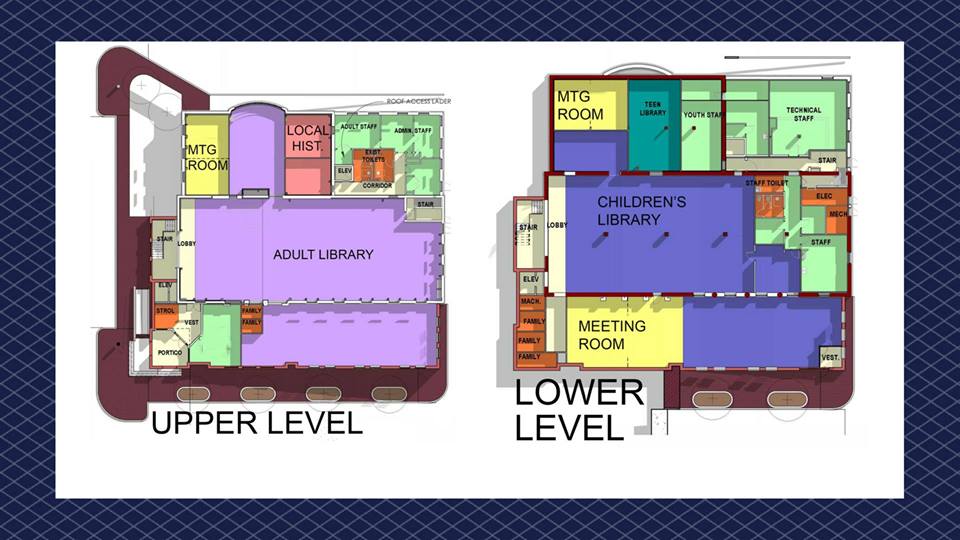 proposed library